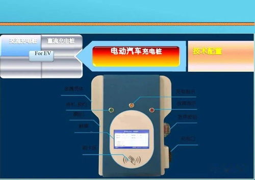 網絡工程設計與施工 充電樁建設全流程解析