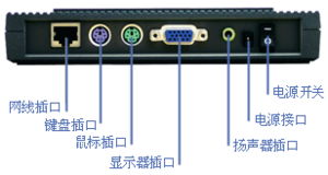 網(wǎng)線電腦 出口與生產(chǎn)制造的全面解析